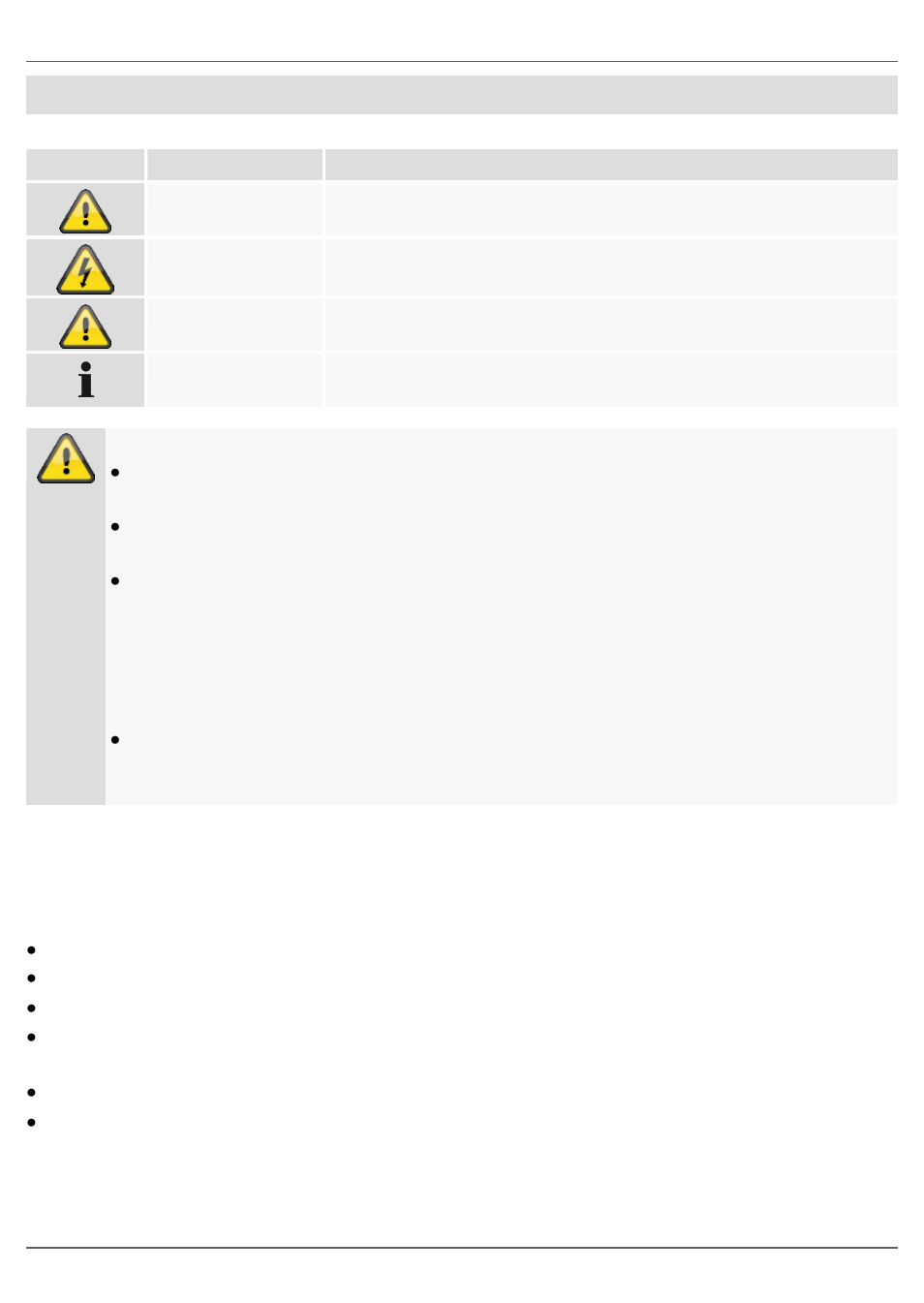 Veiligheidstips, Verklaring van symbolen | ABUS HSRM11000 Smoke Detector, Lithium User Manual | Page 36 / 51
