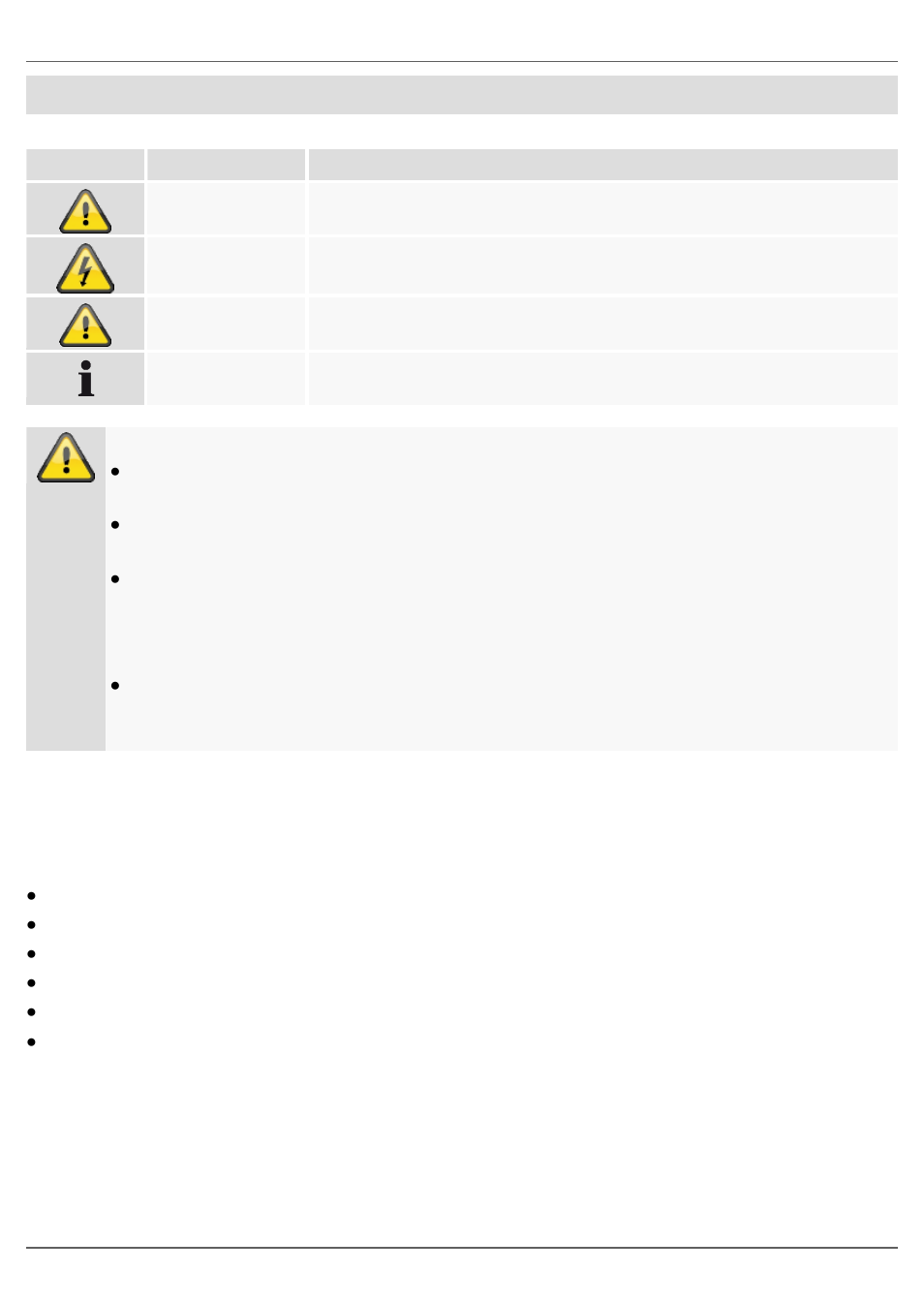 Sikkerhedsanvisninger, Symbolforklaring | ABUS HSRM11000 Smoke Detector, Lithium User Manual | Page 44 / 51