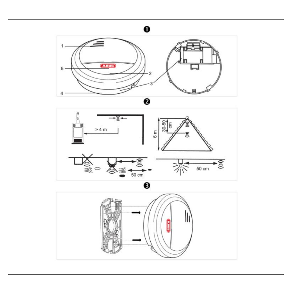 ABUS HSRM20000 wireless smoke alarm device User Manual | Page 105 / 123