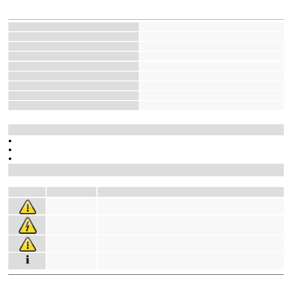 Sikkerhedshenvisninger, Symbolforklaring | ABUS HSRM20000 wireless smoke alarm device User Manual | Page 107 / 123