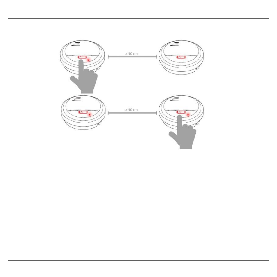ABUS HSRM20000 wireless smoke alarm device User Manual | Page 12 / 123