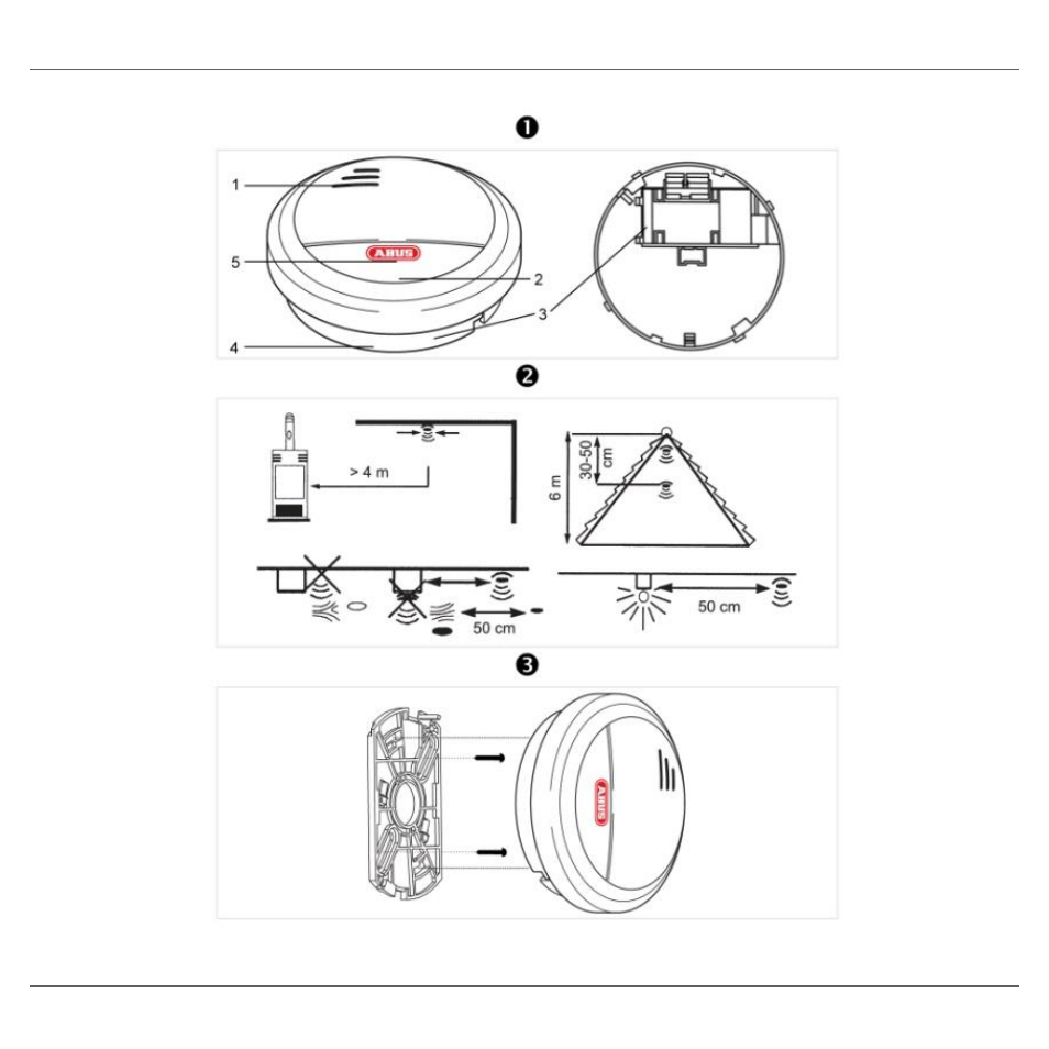 ABUS HSRM20000 wireless smoke alarm device User Manual | Page 2 / 123