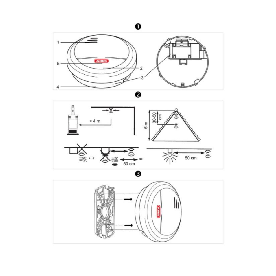 ABUS HSRM20000 wireless smoke alarm device User Manual | Page 22 / 123