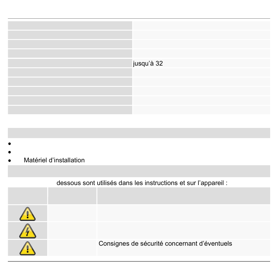 Consignes de sécurité, Signification des symboles | ABUS HSRM20000 wireless smoke alarm device User Manual | Page 44 / 123