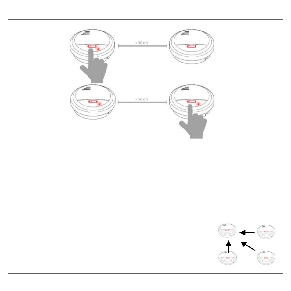 Mise en service | ABUS HSRM20000 wireless smoke alarm device User Manual | Page 53 / 123