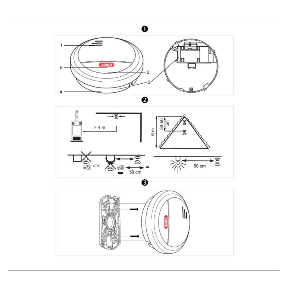 ABUS HSRM20000 wireless smoke alarm device User Manual | Page 64 / 123