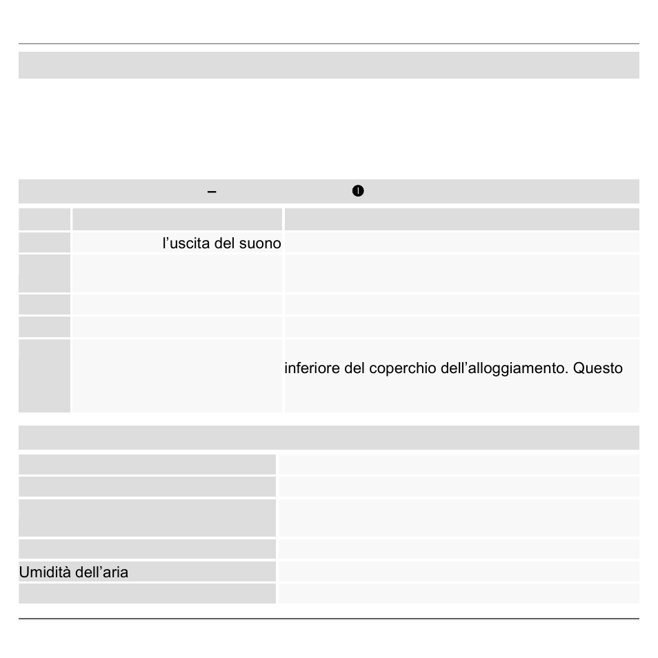 Descrizione del prodotto, It indice | ABUS HSRM20000 wireless smoke alarm device User Manual | Page 65 / 123