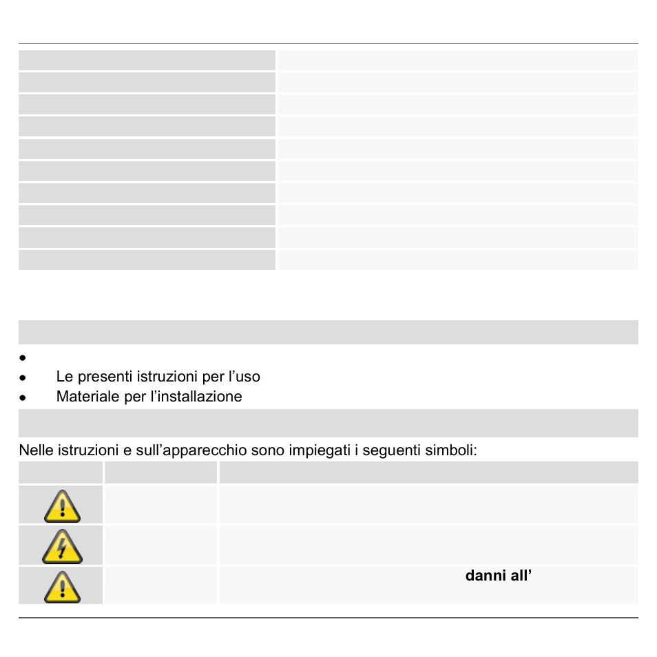 Istruzioni di sicurezza, Descrizione dei simboli | ABUS HSRM20000 wireless smoke alarm device User Manual | Page 66 / 123
