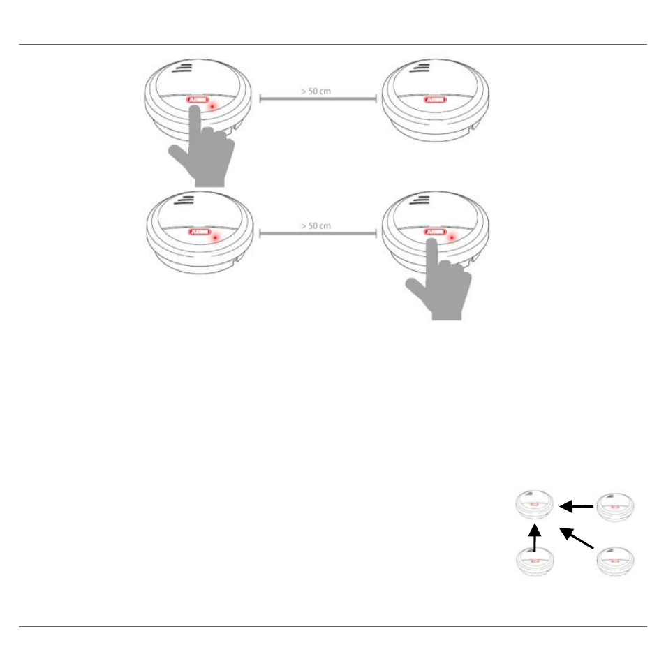 Messa in funzione | ABUS HSRM20000 wireless smoke alarm device User Manual | Page 74 / 123