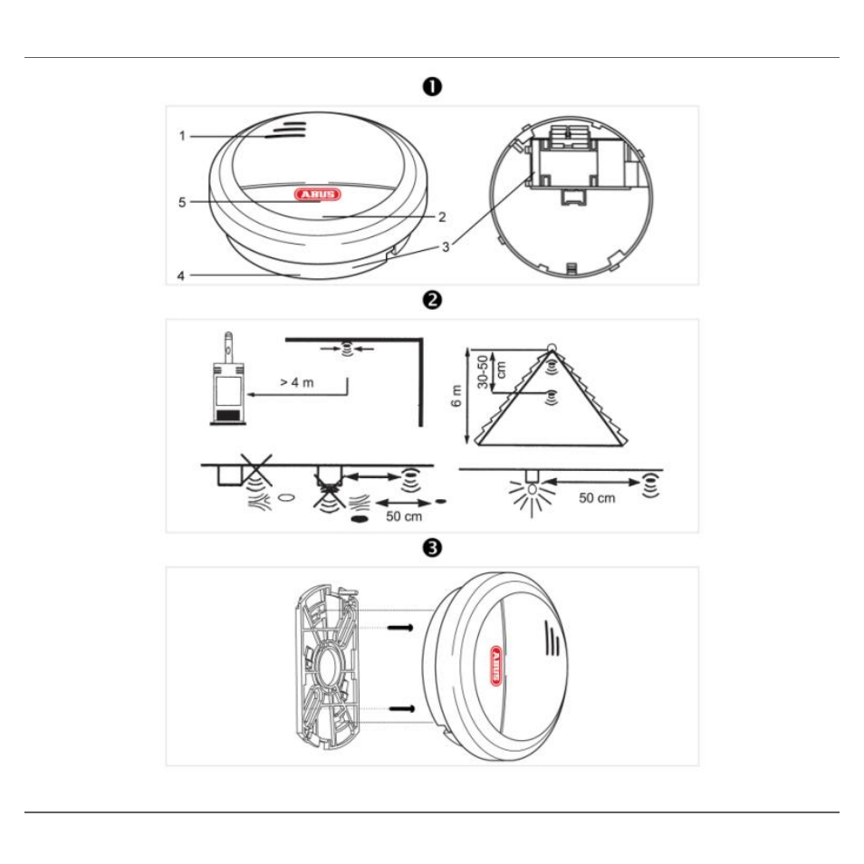 ABUS HSRM20000 wireless smoke alarm device User Manual | Page 85 / 123