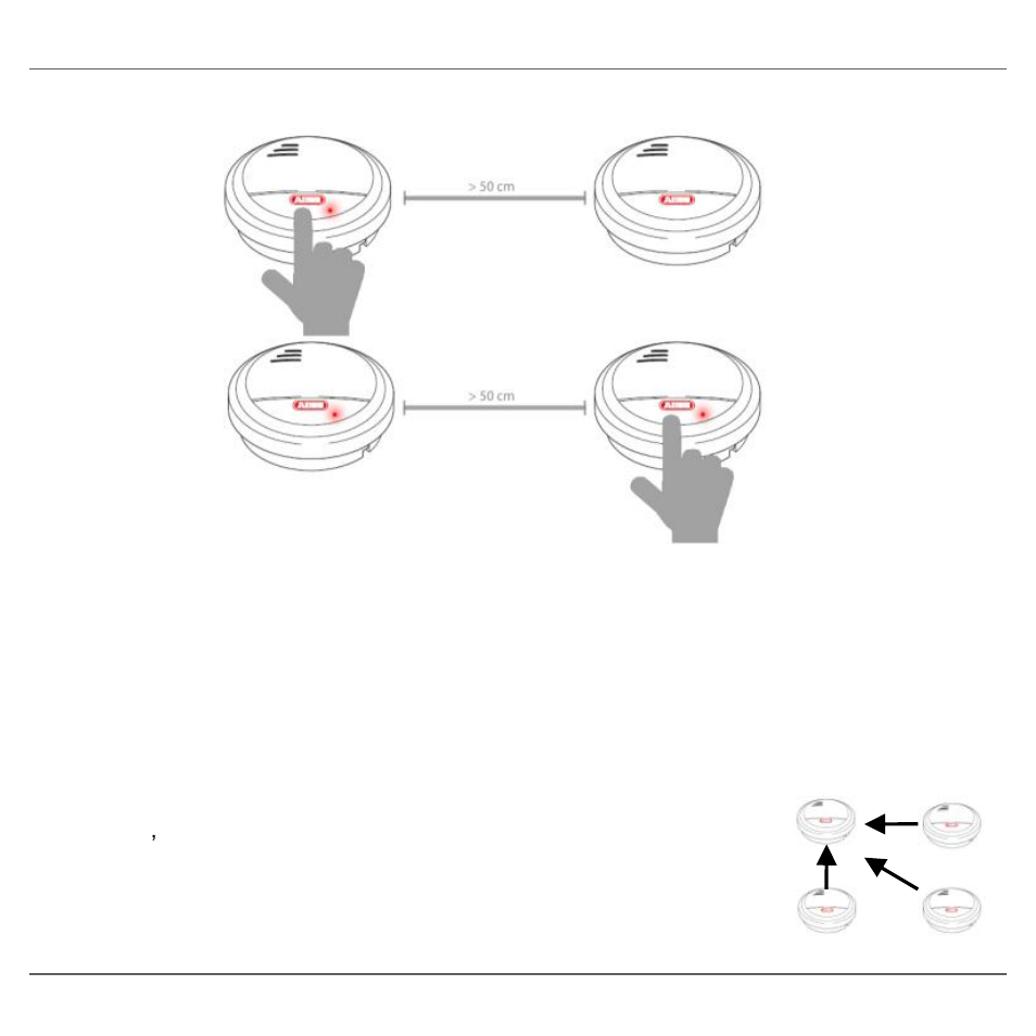 ABUS HSRM20000 wireless smoke alarm device User Manual | Page 95 / 123