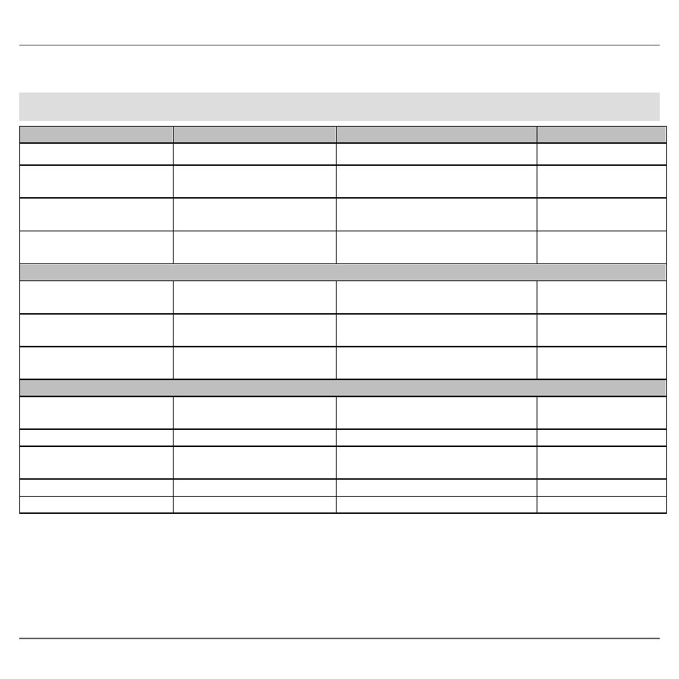 Akoestische en visuele signalering | ABUS HSRM20000 wireless smoke alarm device User Manual | Page 97 / 123