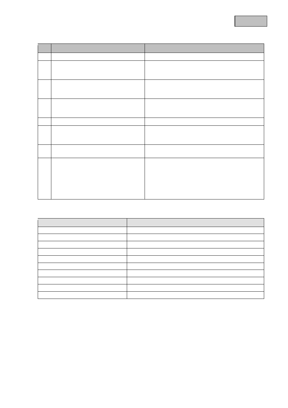 Consejos para la solución de averías, Datos técnicos | ABUS TVAC80000B Digital Door Viewer HD User Manual | Page 46 / 48