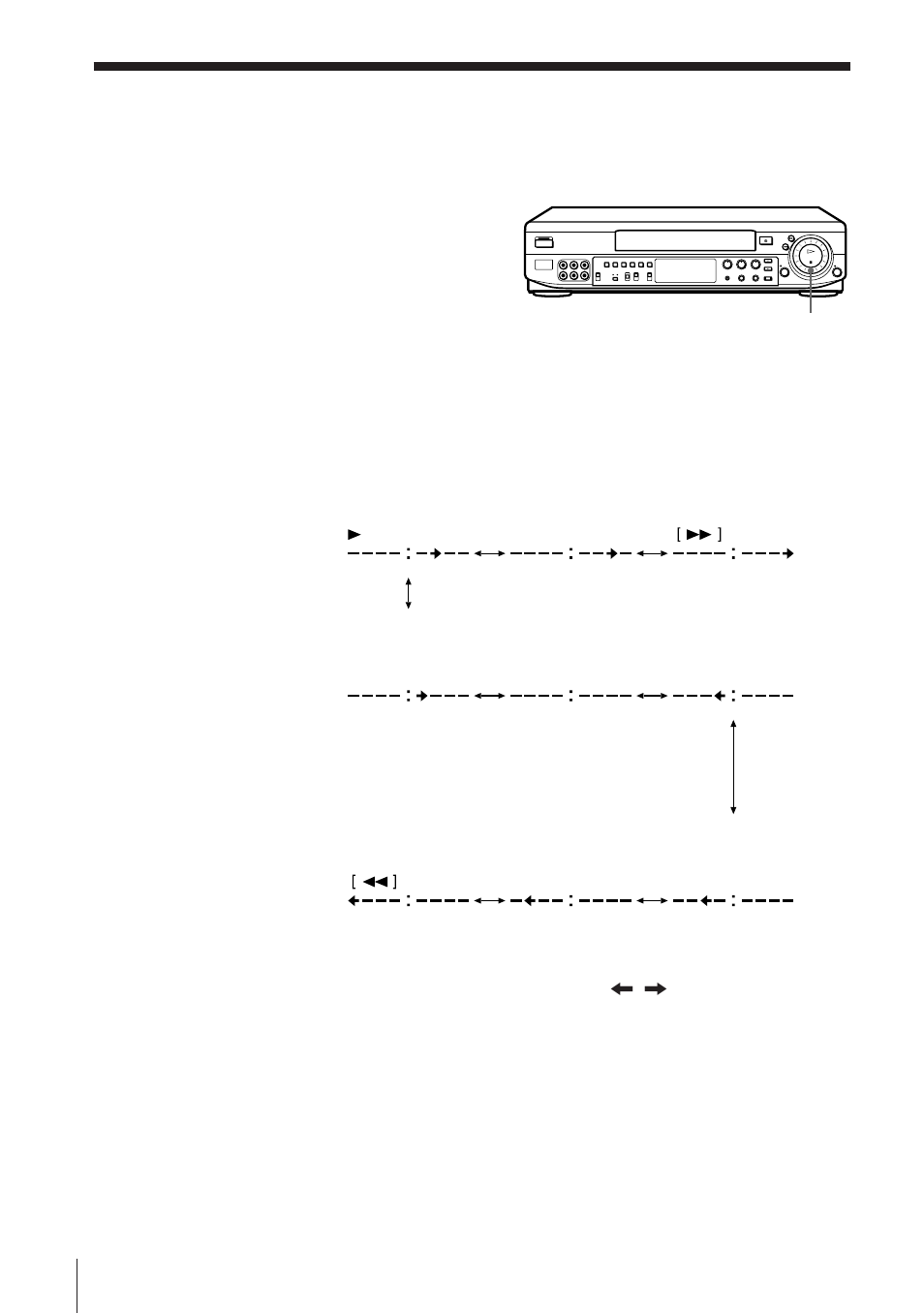 Using the click shuttle ring, Playing/searching at various speeds (continued) | Sony SLV-KH7ME User Manual | Page 20 / 48