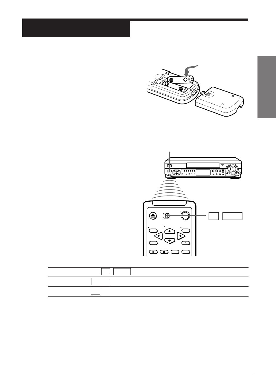 Setting up the remote commander, Step 2, Inserting the batteries | Using the remote commander | Sony SLV-KH7ME User Manual | Page 5 / 48