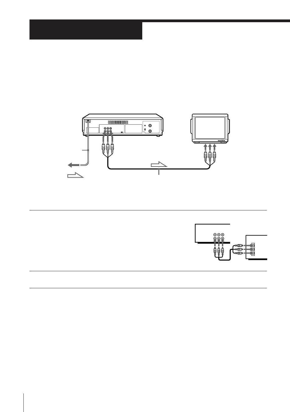 Connecting the unit, Step 3 | Sony SLV-KH7ME User Manual | Page 6 / 48