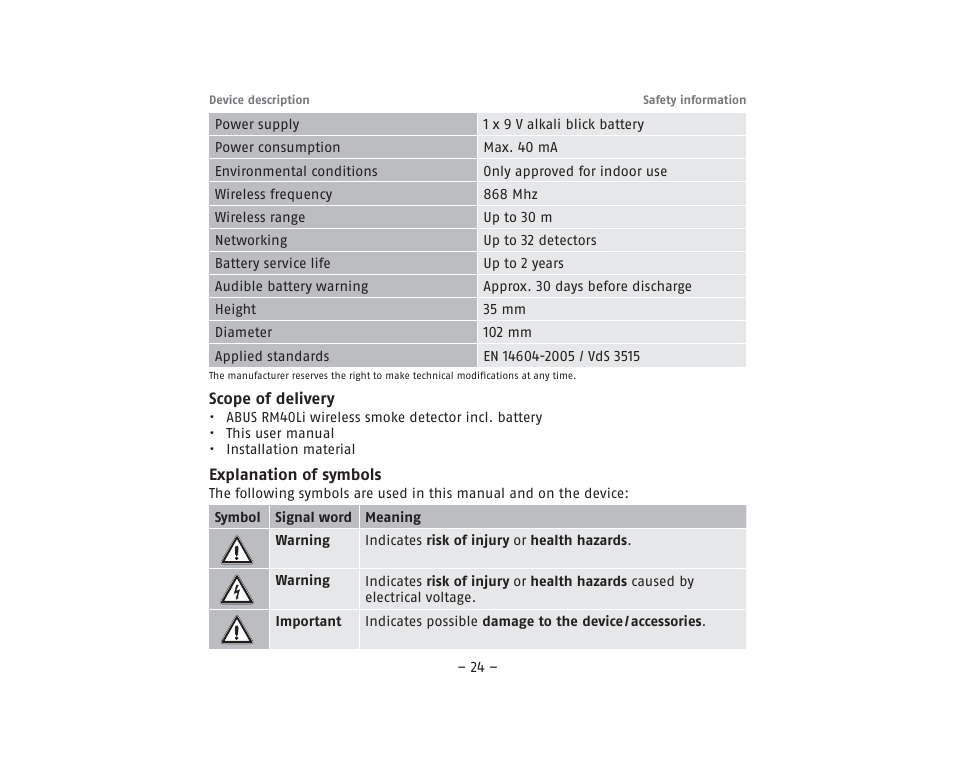 ABUS RM40Li VdS Smoke Detector User Manual | Page 24 / 120