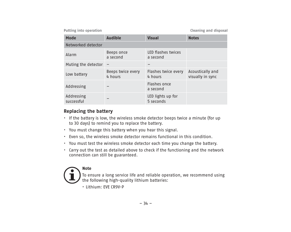ABUS RM40Li VdS Smoke Detector User Manual | Page 34 / 120