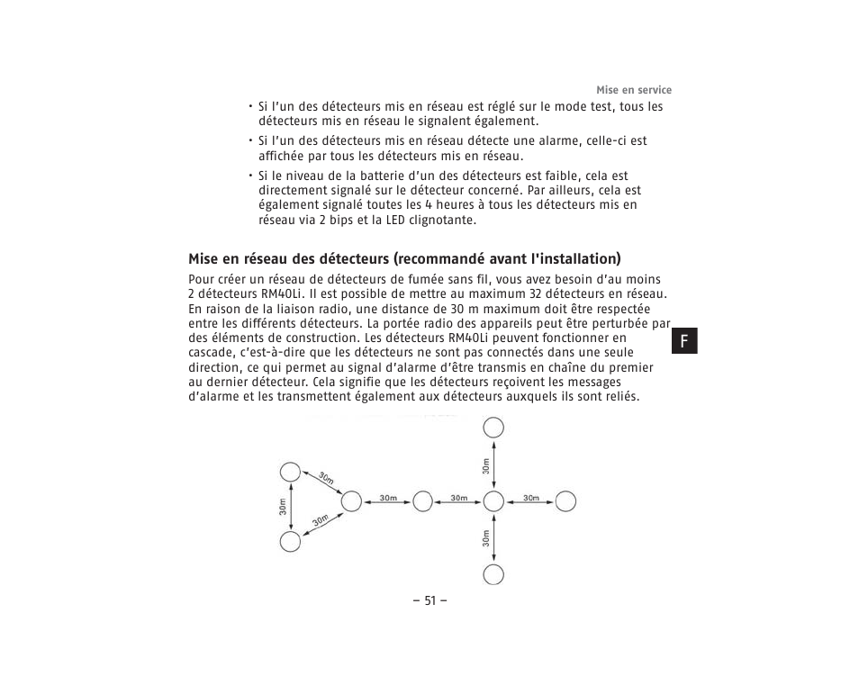 ABUS RM40Li VdS Smoke Detector User Manual | Page 51 / 120