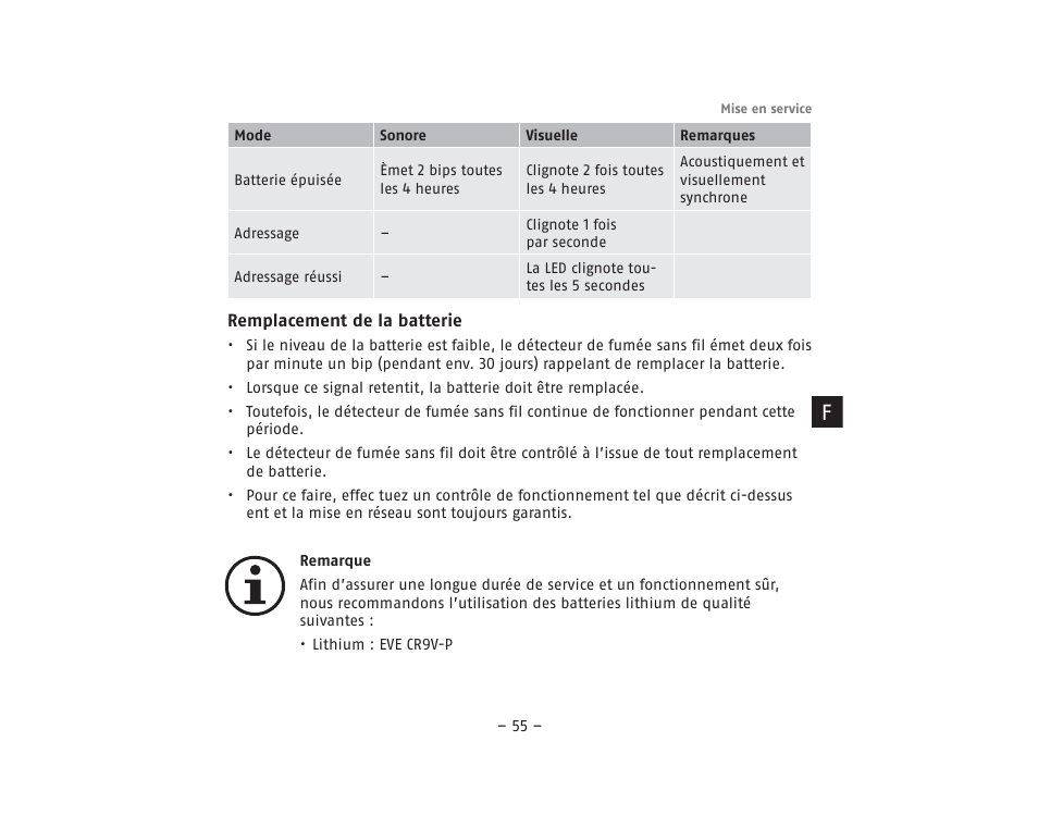 ABUS RM40Li VdS Smoke Detector User Manual | Page 55 / 120
