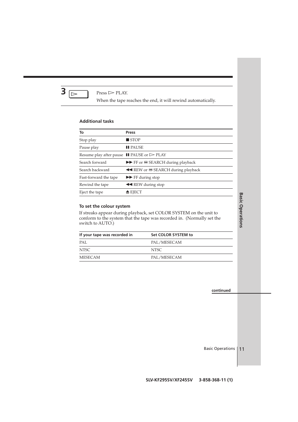 Sony SLV-KF295SV User Manual | Page 11 / 28