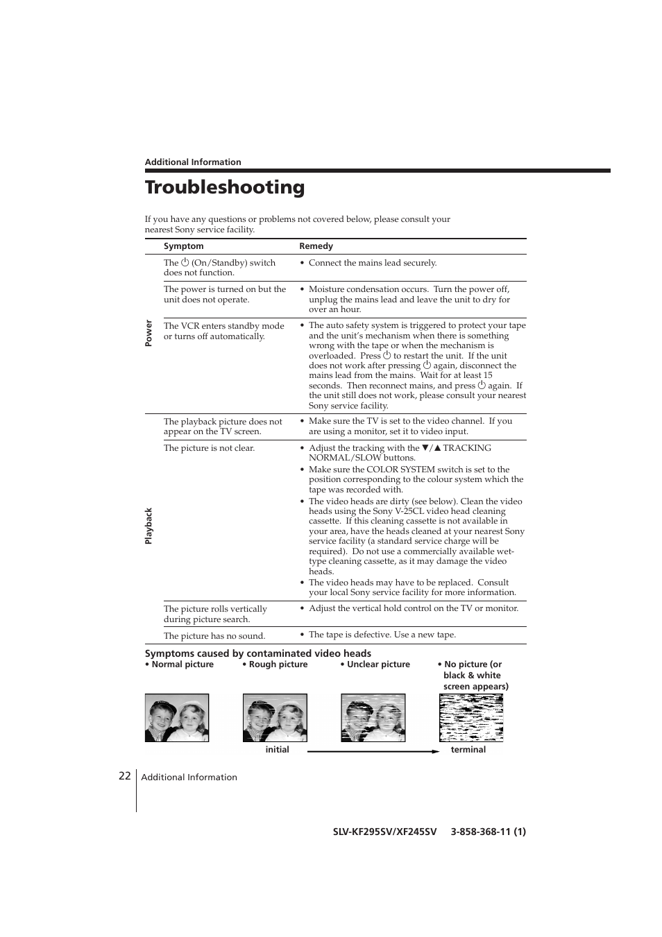 Troubleshooting | Sony SLV-KF295SV User Manual | Page 22 / 28