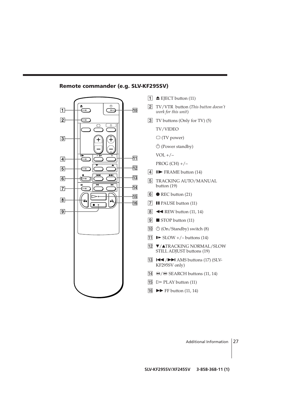 Sony SLV-KF295SV User Manual | Page 27 / 28