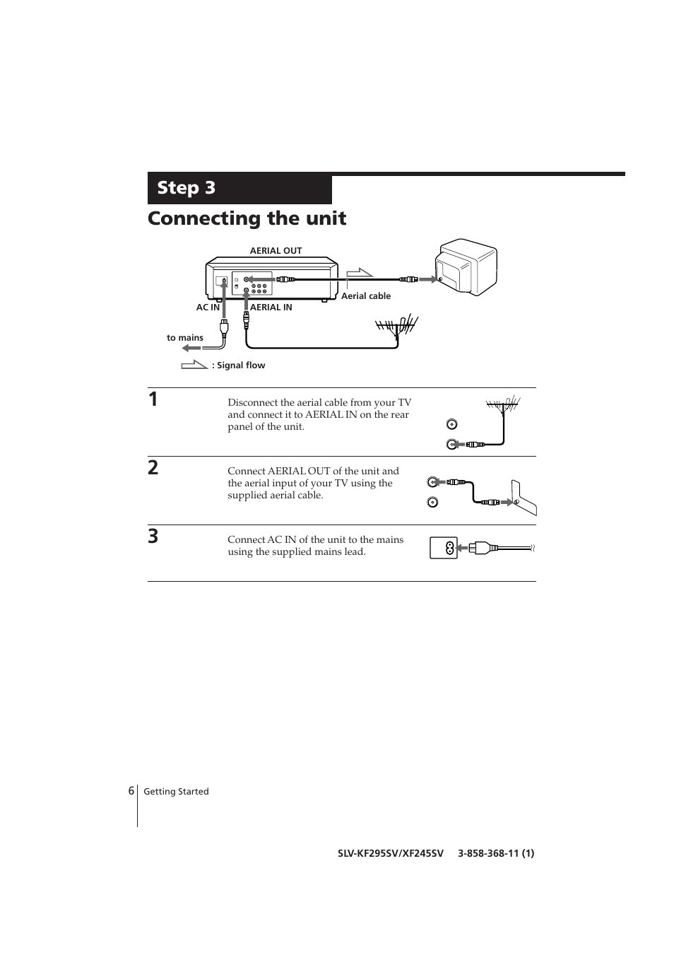 Connecting the unit, Step 3 | Sony SLV-KF295SV User Manual | Page 6 / 28