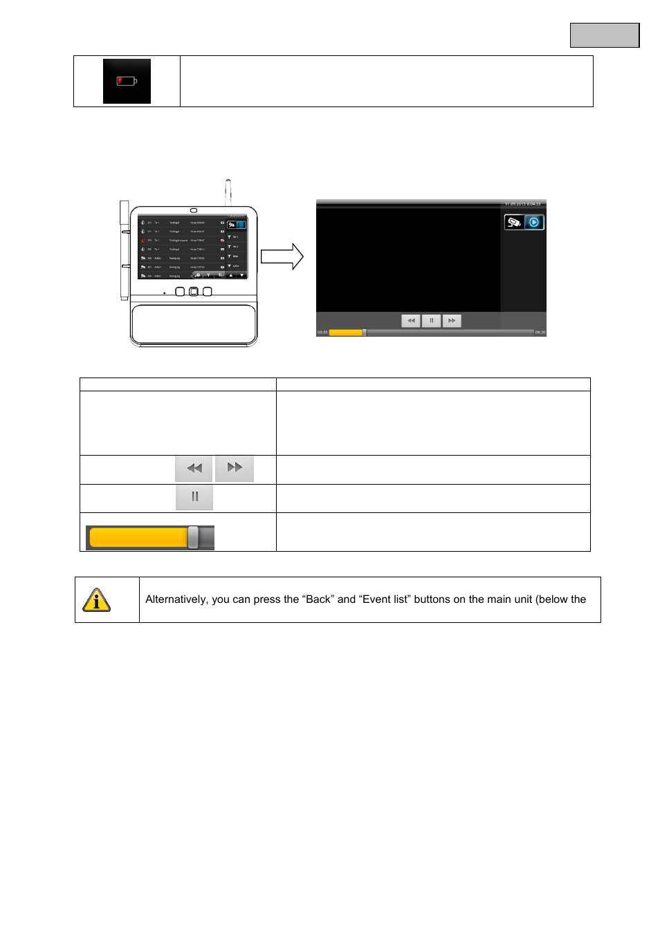 ABUS CASA30500 Operating instructions User Manual | Page 28 / 46