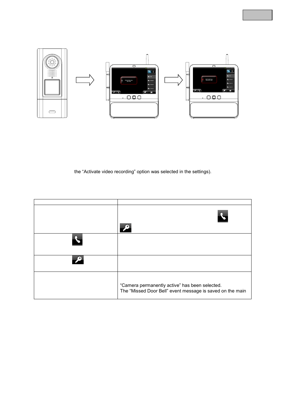 ABUS CASA30500 Operating instructions User Manual | Page 29 / 46