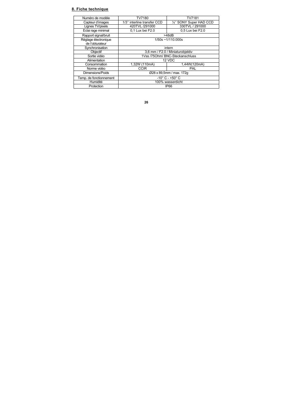 ABUS TV7180 User Manual | Page 26 / 44