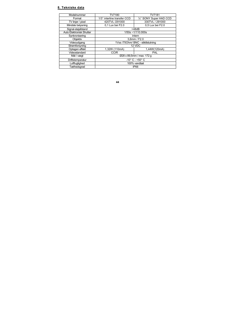 ABUS TV7180 User Manual | Page 44 / 44