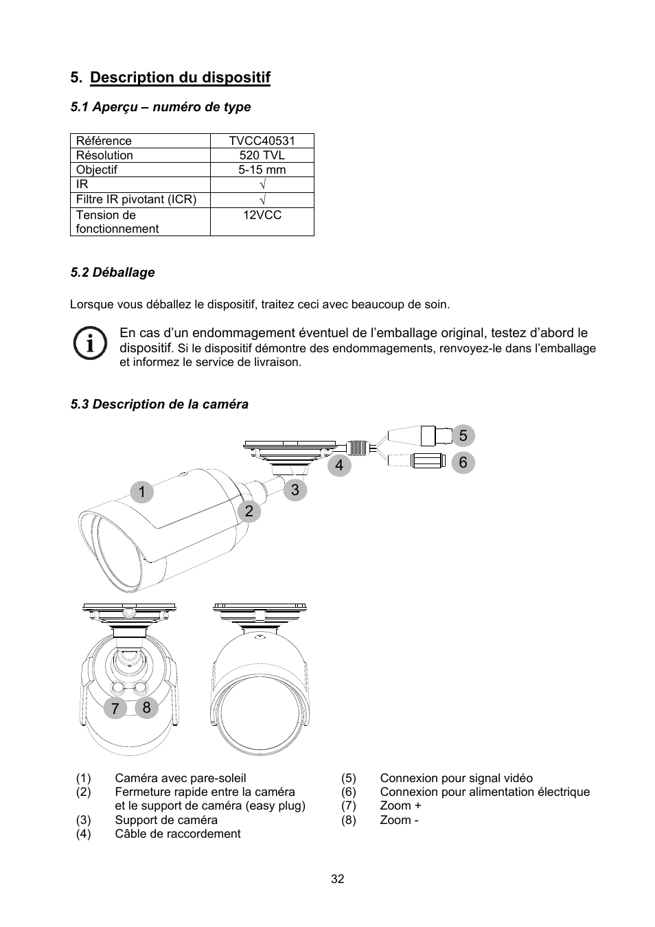 Description du dispositif | ABUS TVCC40531 User Manual | Page 32 / 75