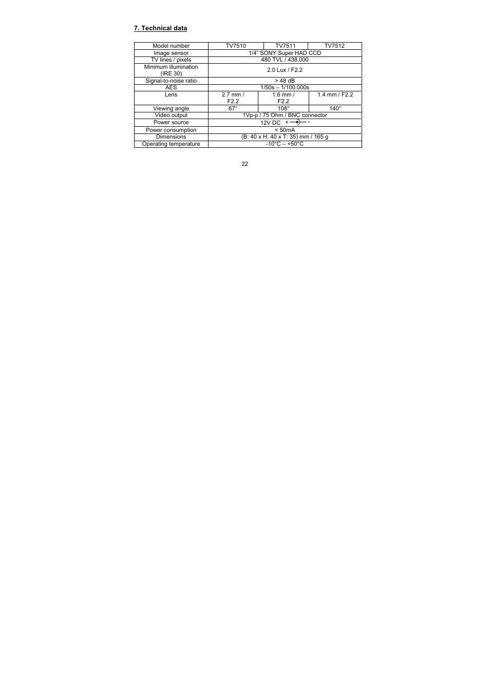 ABUS TV7512 User Manual | Page 22 / 54