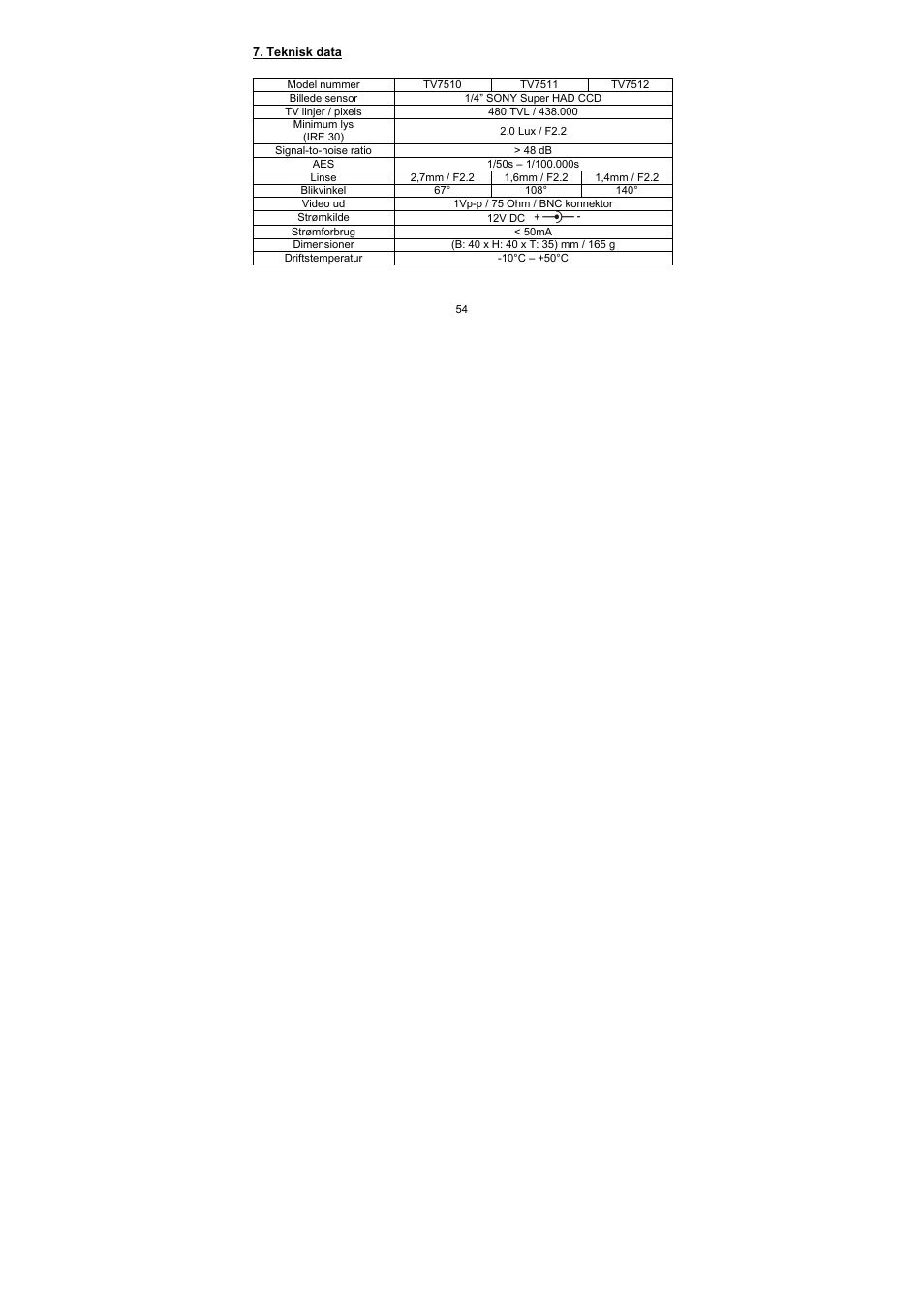 ABUS TV7512 User Manual | Page 54 / 54