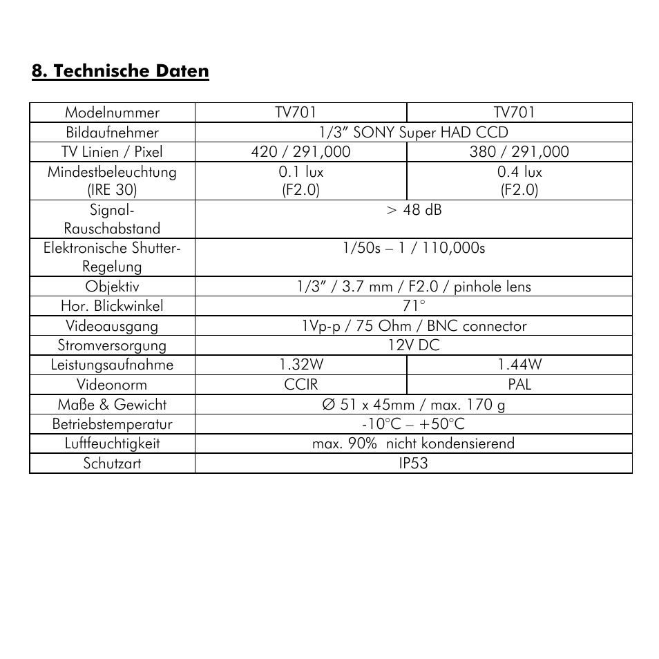 ABUS TV7019 User Manual | Page 10 / 56