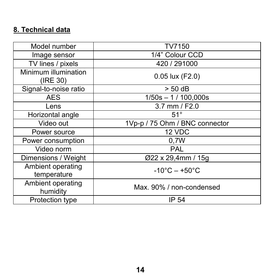 ABUS TV7150 User Manual | Page 14 / 28