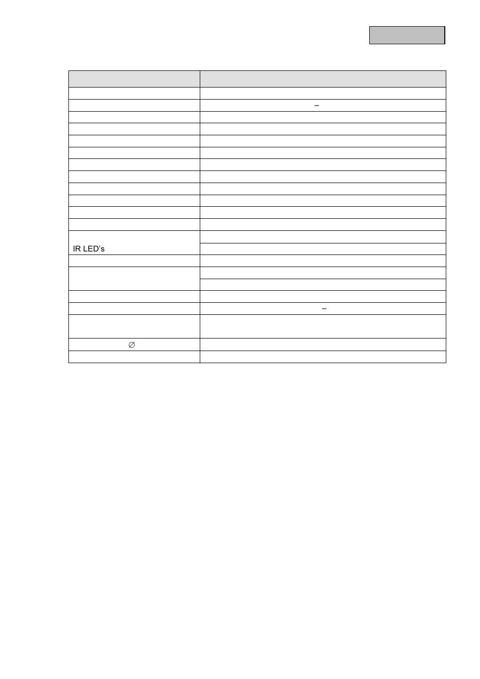 Nederlands 8. technische gegevens | ABUS TVCC40010 User Manual | Page 42 / 104