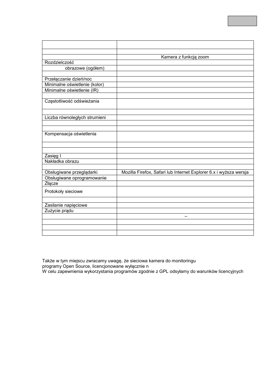 Polski 15. dane techniczne, Informacja licencyjna gpl | ABUS TVIP61500 Operating instructions User Manual | Page 287 / 487