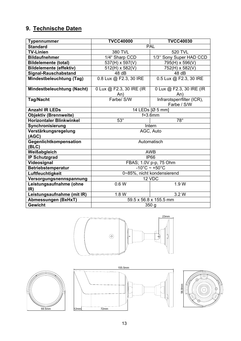 Technische daten | ABUS TVCC40000–TVCC40030 User Manual | Page 13 / 62