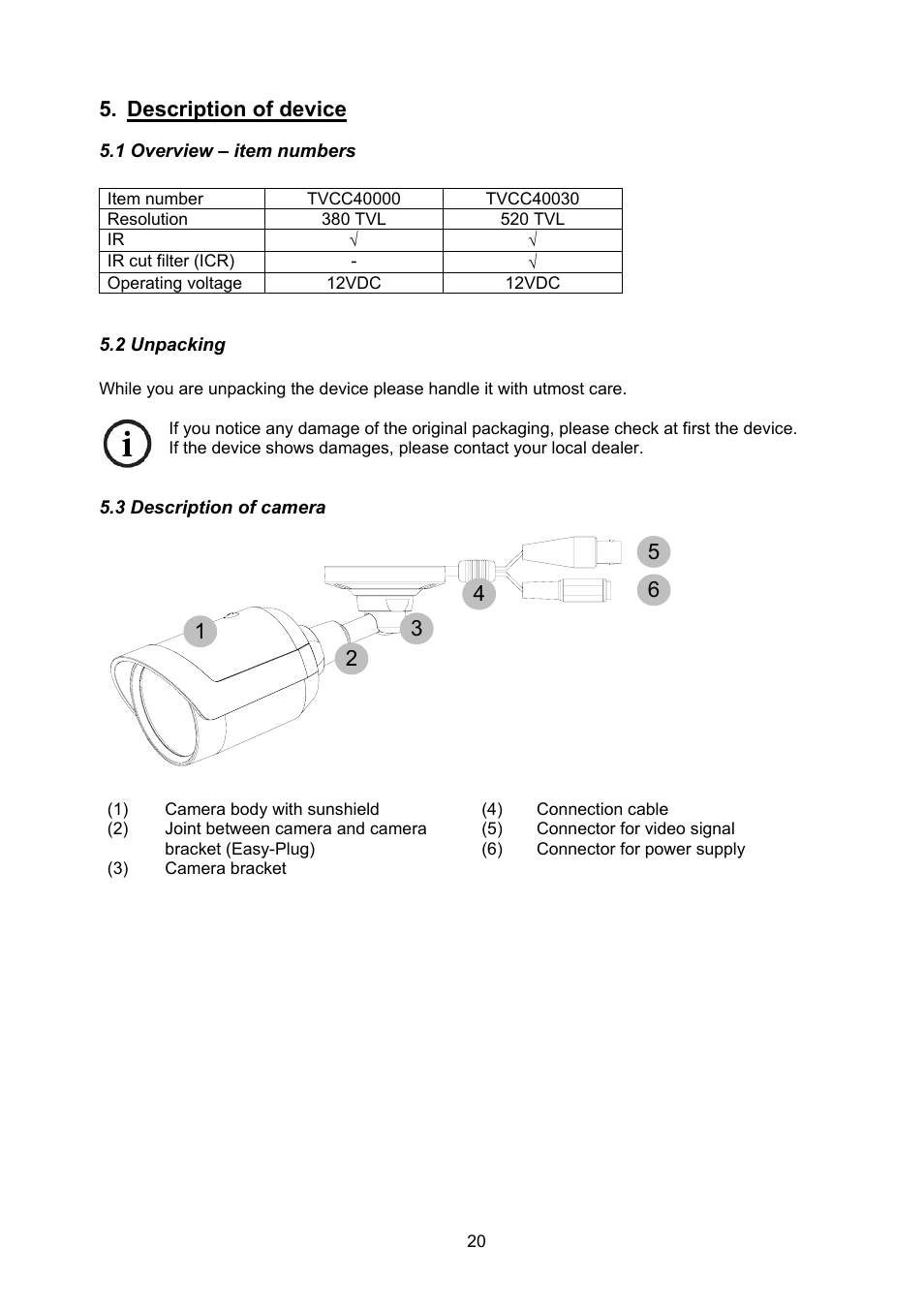 Description of device | ABUS TVCC40000–TVCC40030 User Manual | Page 20 / 62