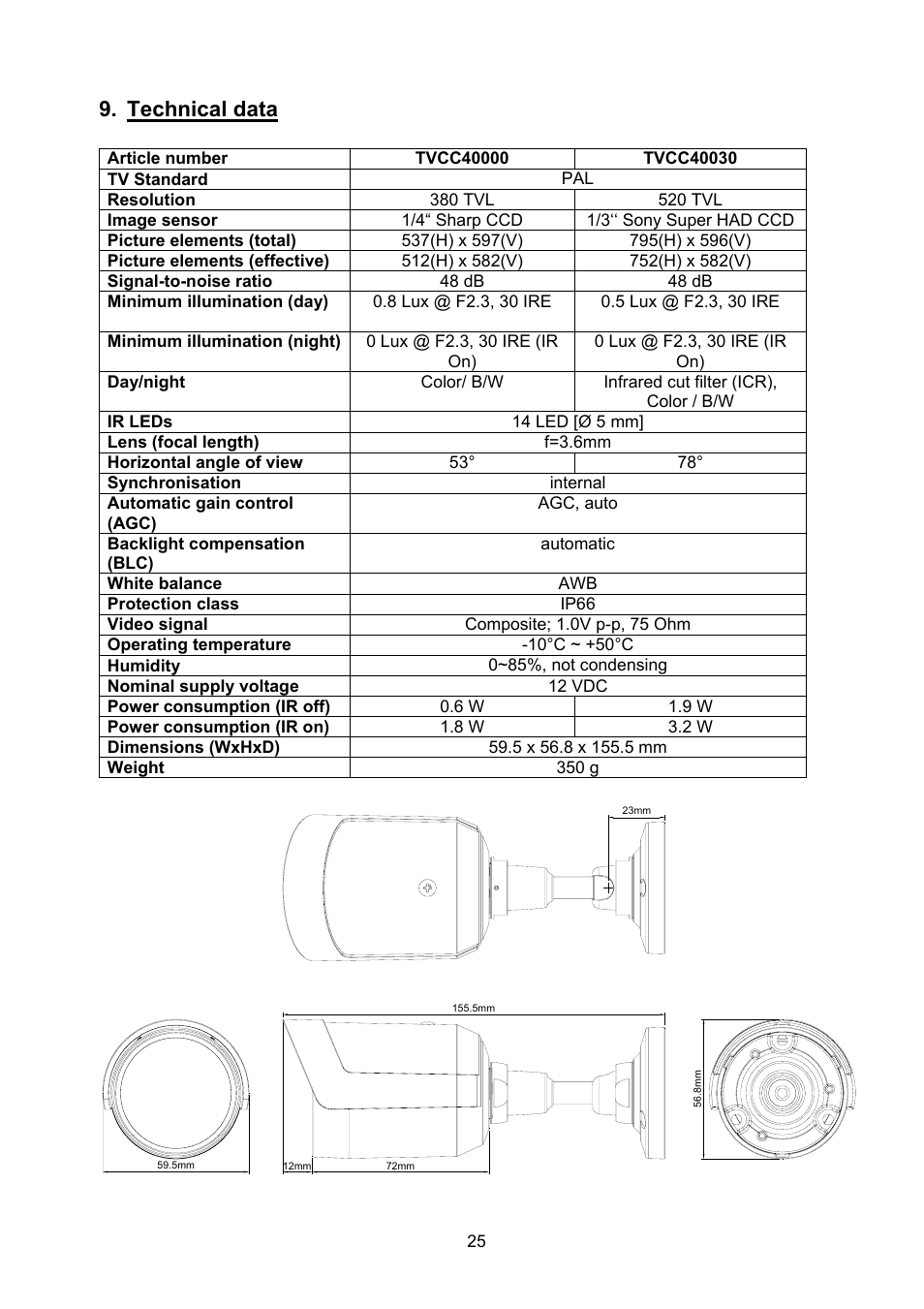 Technical data | ABUS TVCC40000–TVCC40030 User Manual | Page 25 / 62