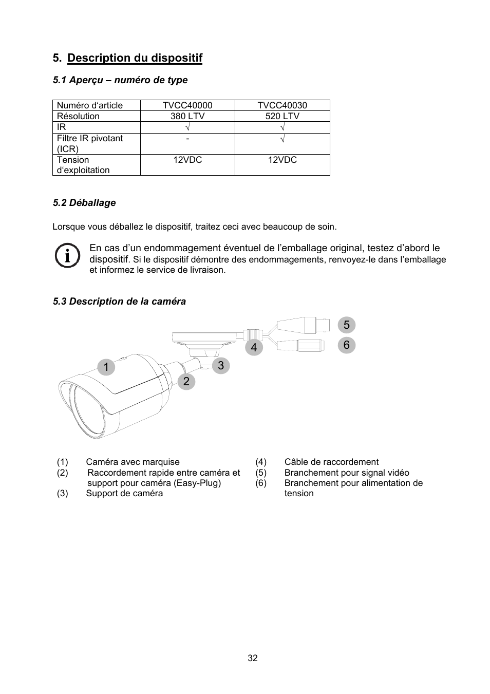 Description du dispositif | ABUS TVCC40000–TVCC40030 User Manual | Page 32 / 62