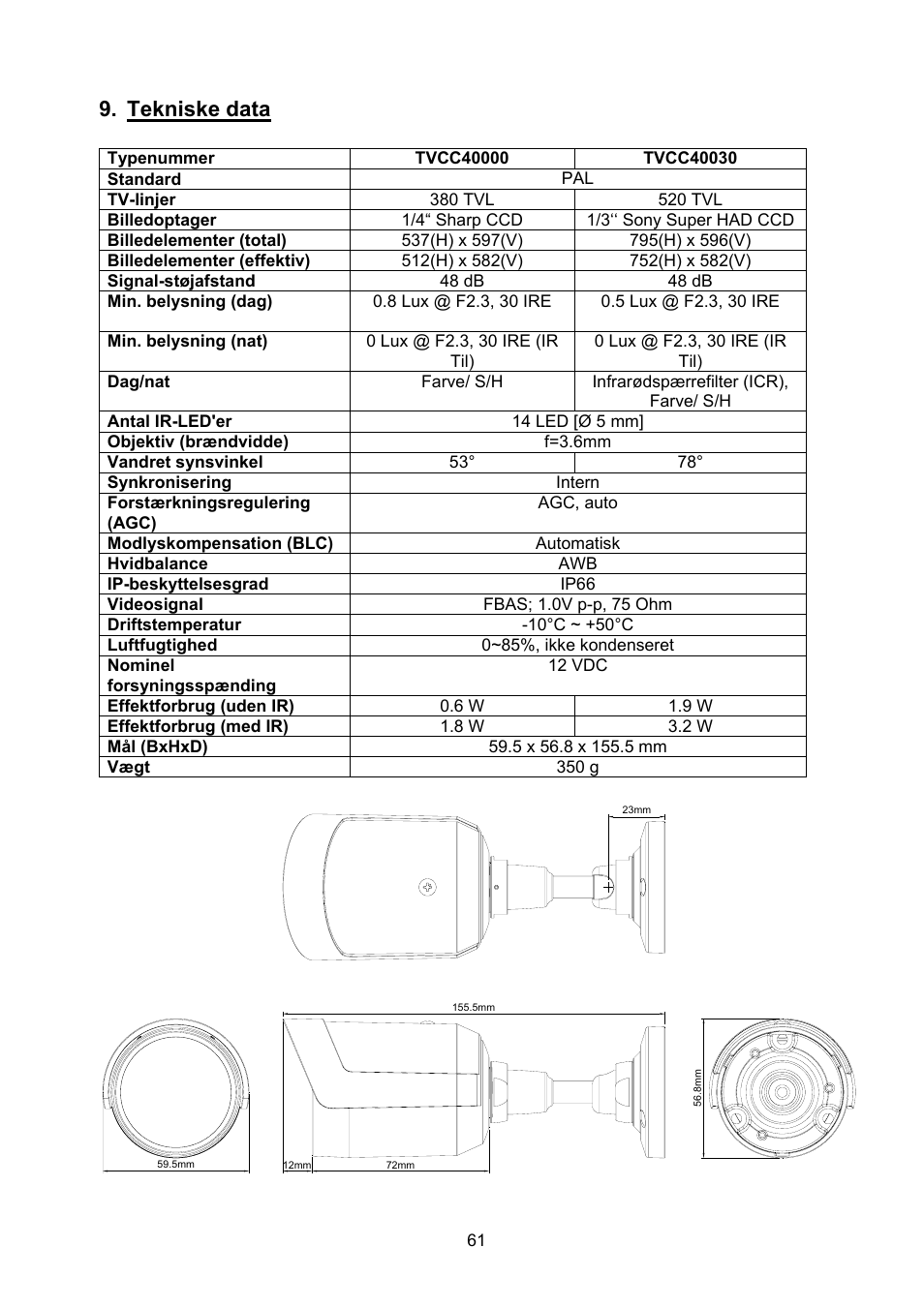 Tekniske data | ABUS TVCC40000–TVCC40030 User Manual | Page 61 / 62