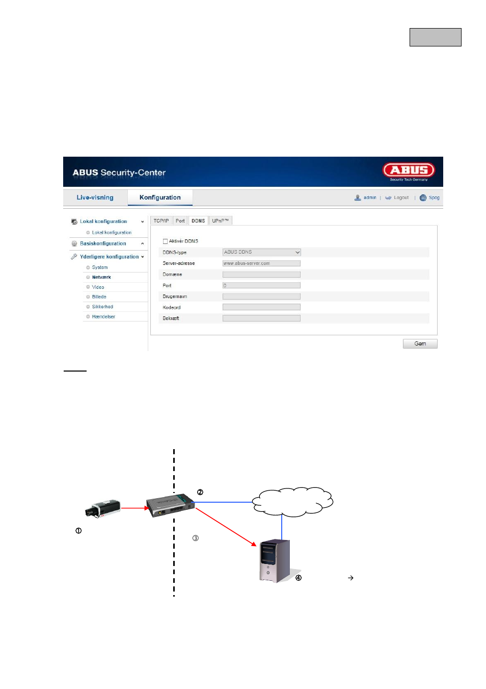 ABUS TVIP41500 Operating instructions User Manual | Page 224 / 498