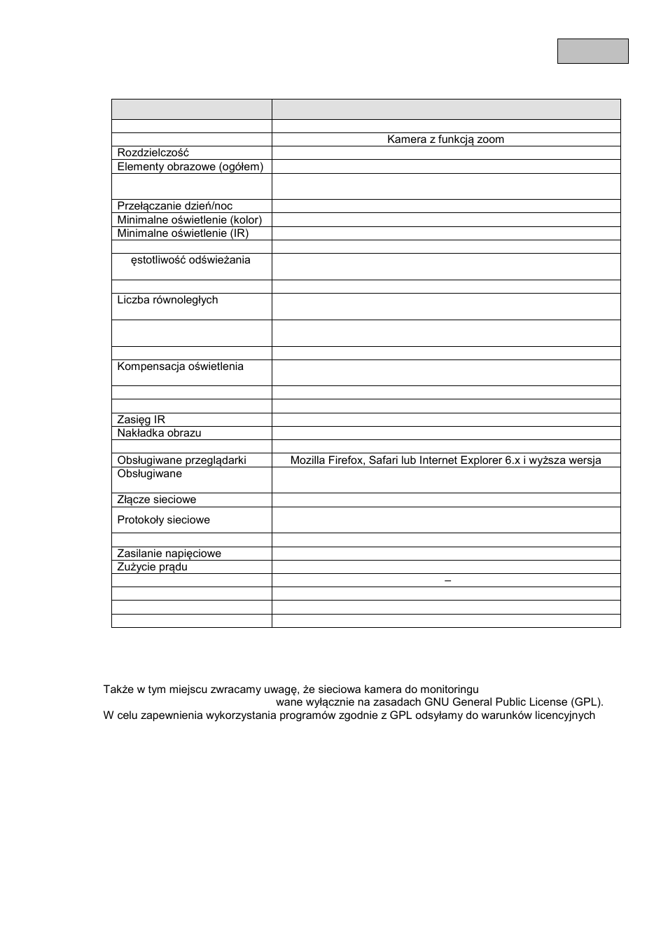 Polski 15. dane techniczne, Informacja licencyjna gpl | ABUS TVIP41500 Operating instructions User Manual | Page 294 / 498
