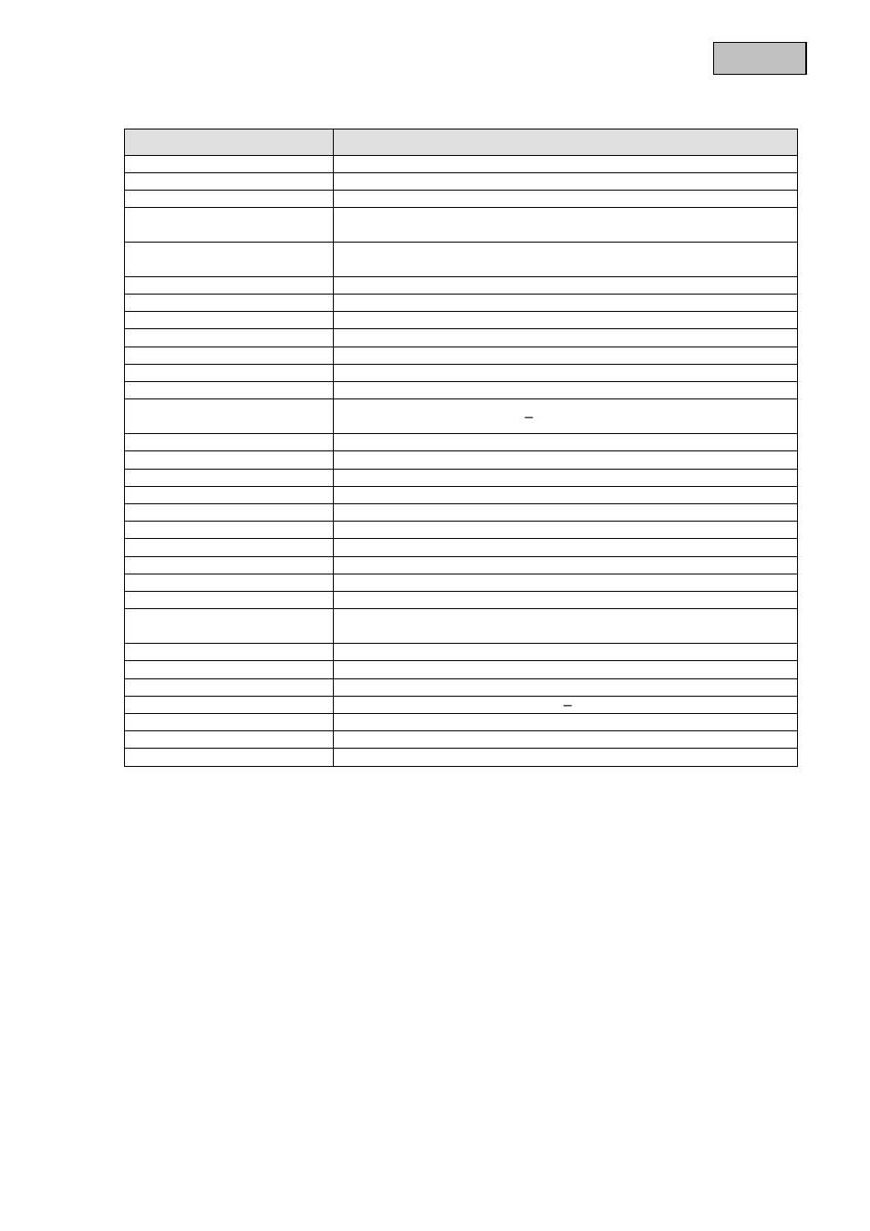 Español 15. datos técnicos, Nota sobre la licencia gpl | ABUS TVIP41500 Operating instructions User Manual | Page 395 / 498