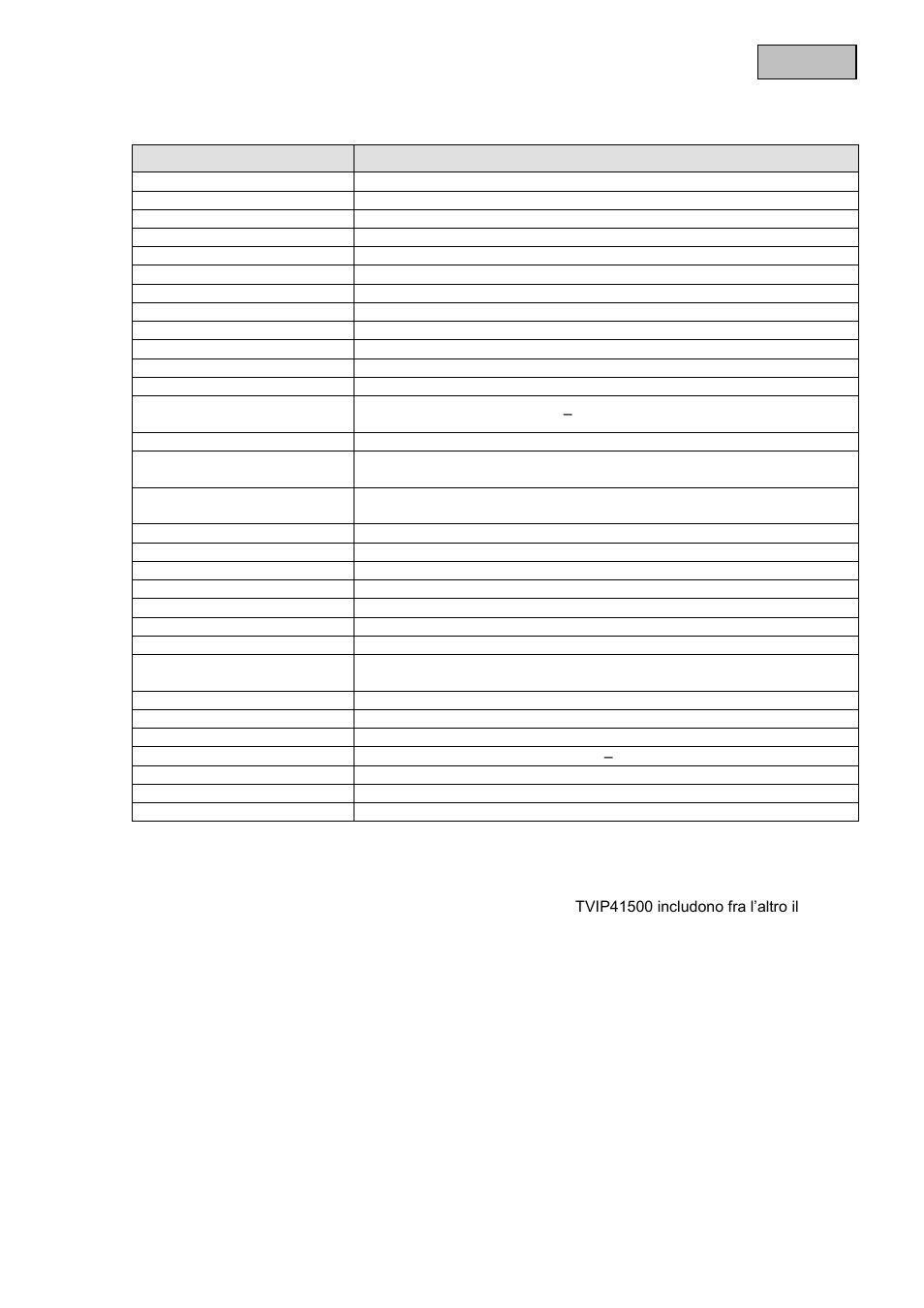 Italiano 15. dati tecnici, Informazioni sulla licenza gpl | ABUS TVIP41500 Operating instructions User Manual | Page 446 / 498