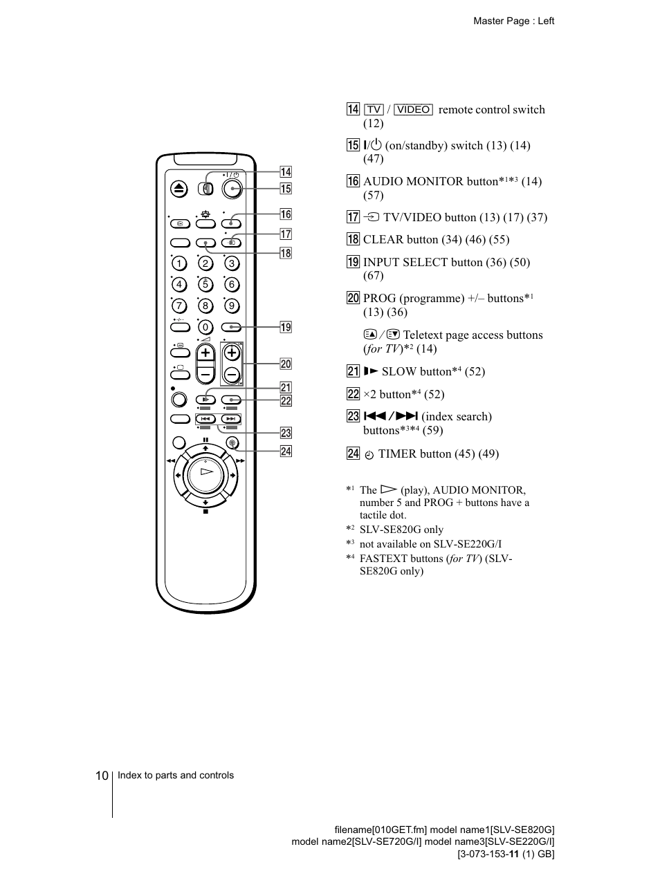 Sony SLV-SE220G User Manual | Page 10 / 76