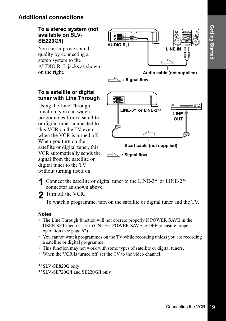 Additional connections, To a satellite or digital tuner with line through, Jacks (19) | Sony SLV-SE220G User Manual | Page 19 / 76